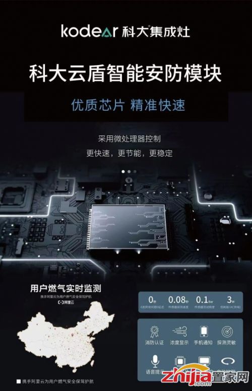 石家庄IM电竞 电子竞技平台置家网(图5)