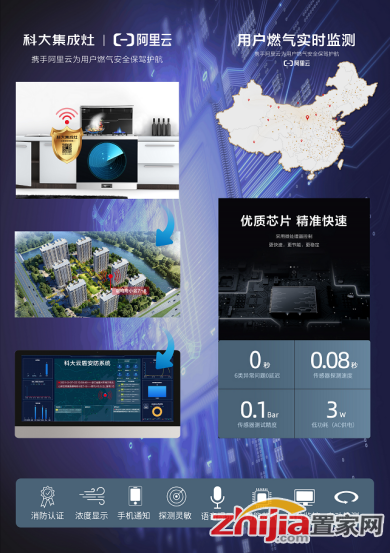 石家庄IM电竞 电子竞技平台置家网(图6)
