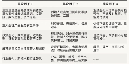 IM电竞 IM电竞app2022年中船系发展研究报告(图10)