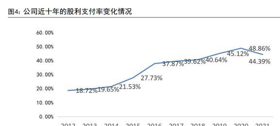 IM电竞 IM电竞平台智能物联龙头海康威视：AIoT持续开拓智能化为安防注入新动力(图5)