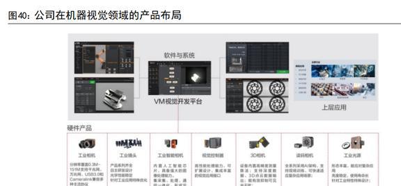 IM电竞 IM电竞平台智能物联龙头海康威视：AIoT持续开拓智能化为安防注入新动力(图38)