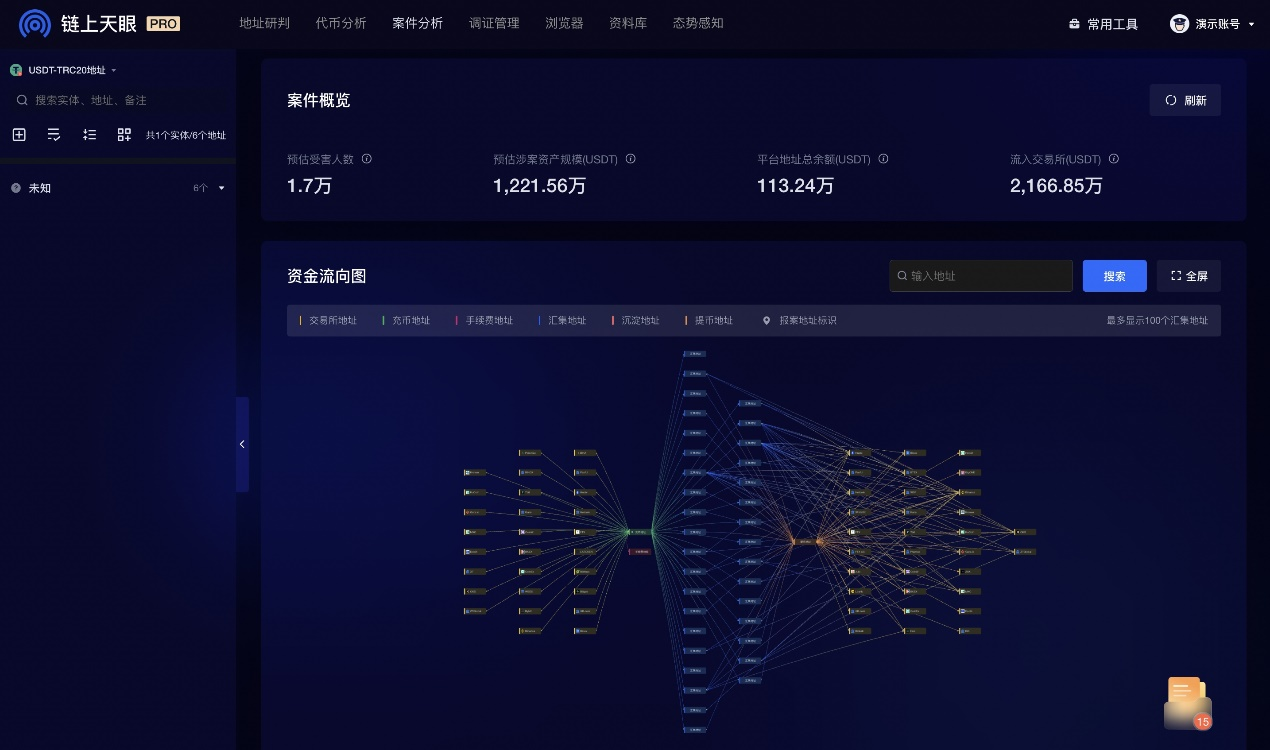 欧科云链以技术为优势赋能区块链安IM电竞 IM电竞app防系统 构建坚固“护河城”(图2)