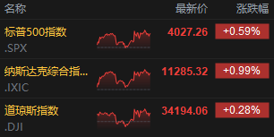 【IPO】蜂巢能源亏损近16亿元 近三年营收复合增长率达128%；安防龙头降薪 毁约背后：供应链承压加剧 汽车市场成新出路；芯愿景主板IPO被证监会取消审核IM电竞 IM电竞平台(图8)