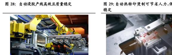 IM电竞 IM电竞app全球安防手套龙头恒辉安防：新材料业务有望成为第二增长曲线(图32)
