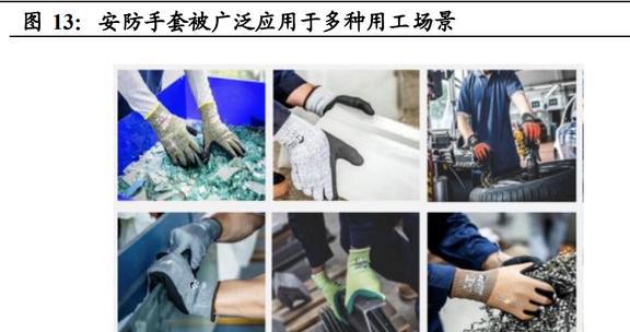 IM电竞 IM电竞app全球安防手套龙头恒辉安防：新材料业务有望成为第二增长曲线(图13)