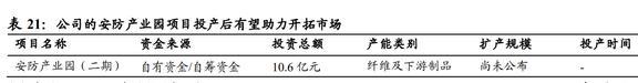IM电竞 IM电竞app全球安防手套龙头恒辉安防：新材料业务有望成为第二增长曲线(图45)