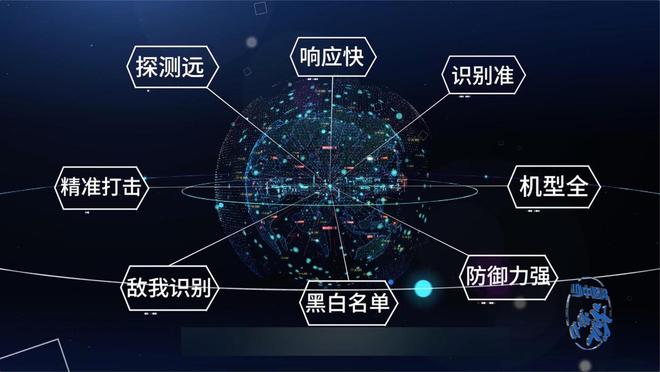 历正科技：打造国内外无人机的侦测IM电竞 电子竞技平台的低空安防系统(图1)