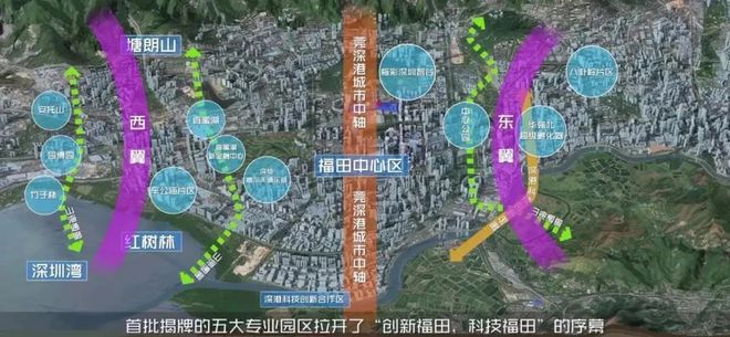IM电竞 IM电竞app深圳CBD简史┃“叫板世界”的深圳11大CBD(图12)