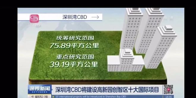 IM电竞 IM电竞app深圳CBD简史┃“叫板世界”的深圳11大CBD(图14)