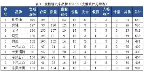 消费者协会什么是消费者协会？IM电竞 IM电竞app的最新报道(图2)