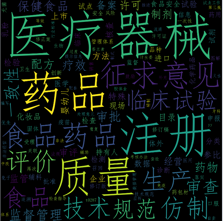 一图读懂-近期政策法规热点IM电竞 电子竞技平台(图1)