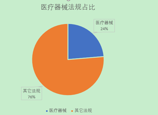 一图读懂-近期政策法规热点IM电竞 电子竞技平台(图2)