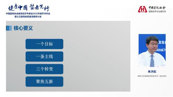 IM电竞 电子竞技平台中国协会经济专委会2022年度学术年会圆满召开(图2)
