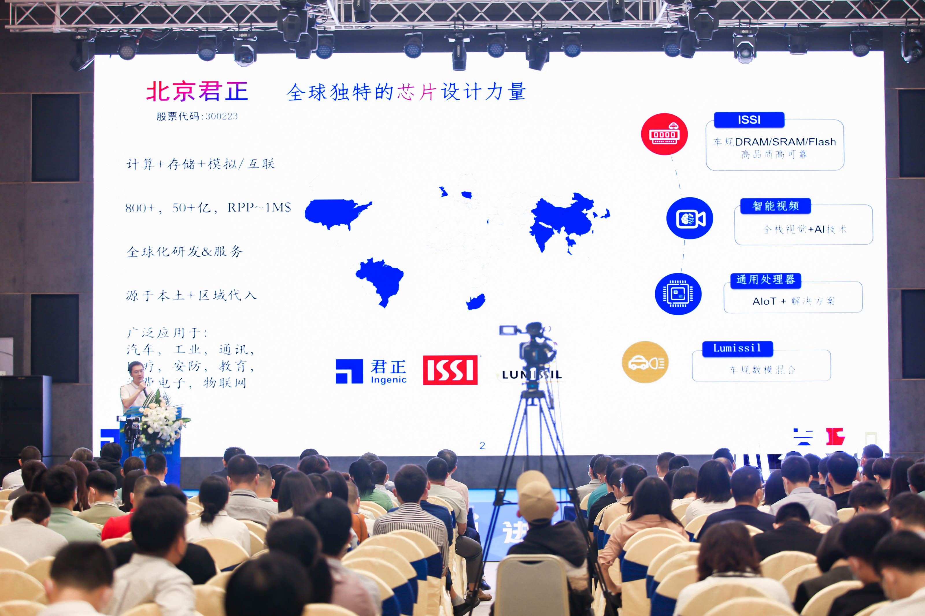 【生态】以全场景闭环结合普惠AI 北京君正加速推进智能安防新生态；福田汽车：宝沃汽车破产；安徽淮南市印发“十四五”科技创新规划 大力支持集成电路上下游产业发展IM电竞 IM电竞平台(图1)