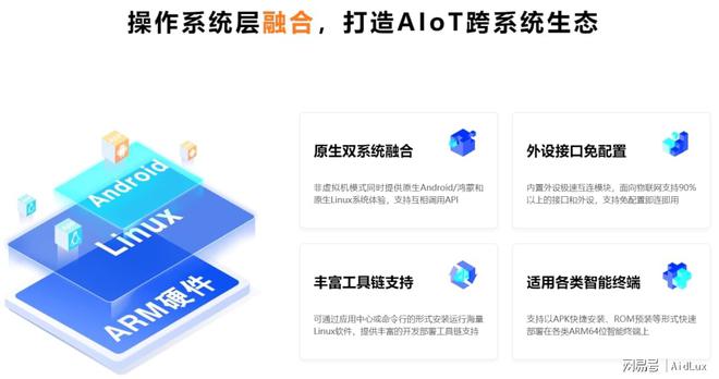 IM电竞 电子竞技平台零基础边缘端智能安防训练营｜Lesson 1(图8)
