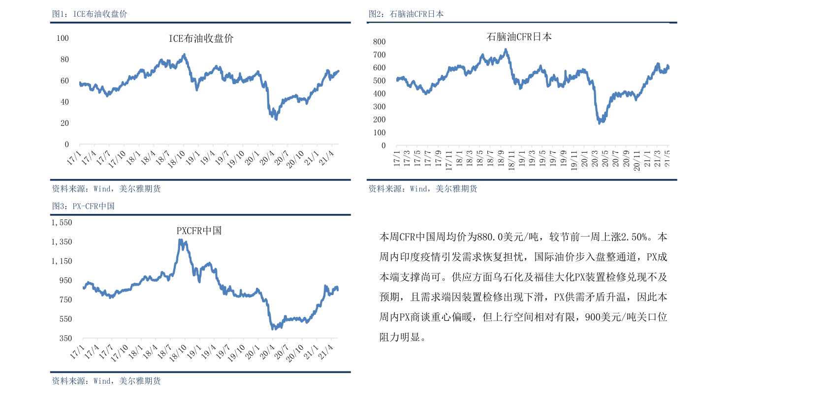 IM电竞 IM电竞平台安防监控设备（安防监控公司）(图2)