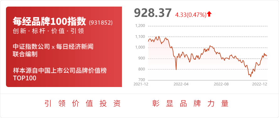 天风证券给予王力安防增持评级IM电竞 电子竞技平台至暗时刻已过明年有望加速起航(图1)
