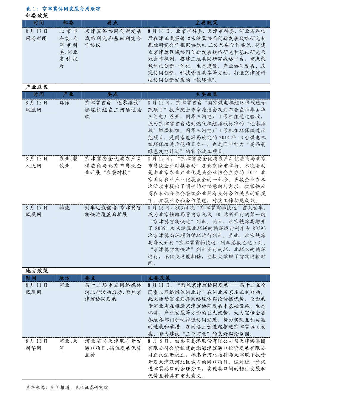 IM电竞 IM电竞app安防监控工程系统（安防视频监控）(图4)
