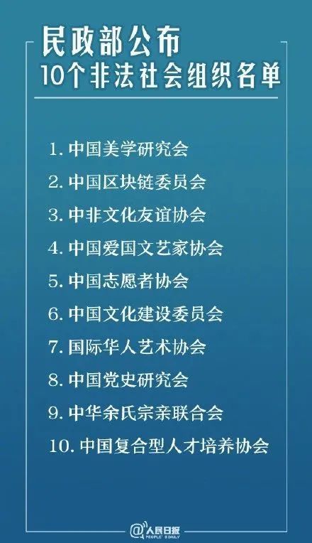 IM电竞 IM电竞平台别上当！“中国志愿者协会”是非法组织！还有这些社会组织上了黑名单(图1)
