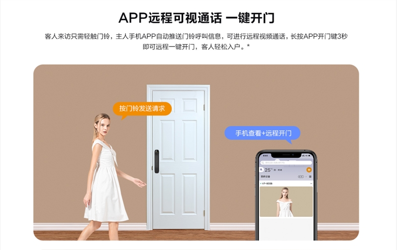乐IM电竞 IM电竞app橙V7智能视频锁——智慧生活时代安防之选(图4)