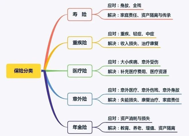 「美国私人财富管理协会」2022中国IM电竞 IM电竞平台财富人群情绪指数(图1)