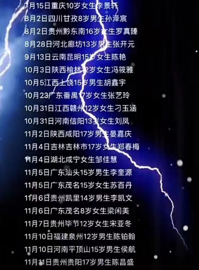 校园失踪案何时了？夜狼安防AI电子定位卡预防IM电竞 IM电竞app学生失踪(图1)