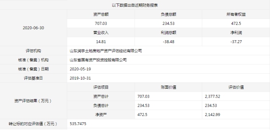 降IM电竞 IM电竞app价超200万！山东国际商务有限公司五度转让旗下咨询公司(图2)