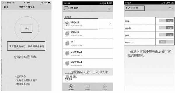 机智云AIoT+arduino单片机+智能家居系统及安防控制IM电竞 IM电竞app(图5)