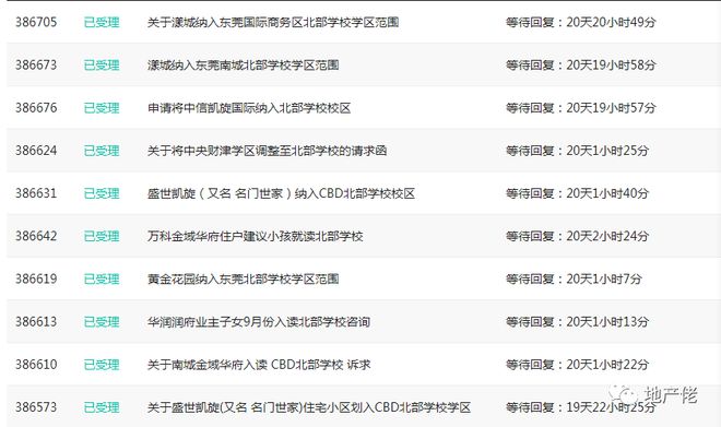 近20个小IM电竞 电子竞技平台区开启学位争夺战东莞南城CBD学校火了！(图7)