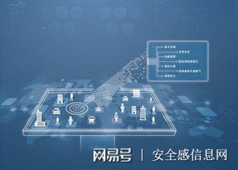 IM电竞 IM电竞app盘点：2018年安防十大政策标准（上）(图1)