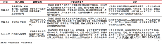IM电竞 电子竞技平台23年视频安防行业维持稳健增长细分赛道成突围关键(图4)