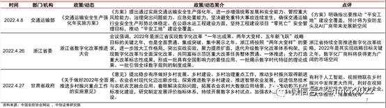 IM电竞 电子竞技平台23年视频安防行业维持稳健增长细分赛道成突围关键(图2)