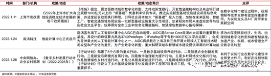 IM电竞 电子竞技平台23年视频安防行业维持稳健增长细分赛道成突围关键(图1)