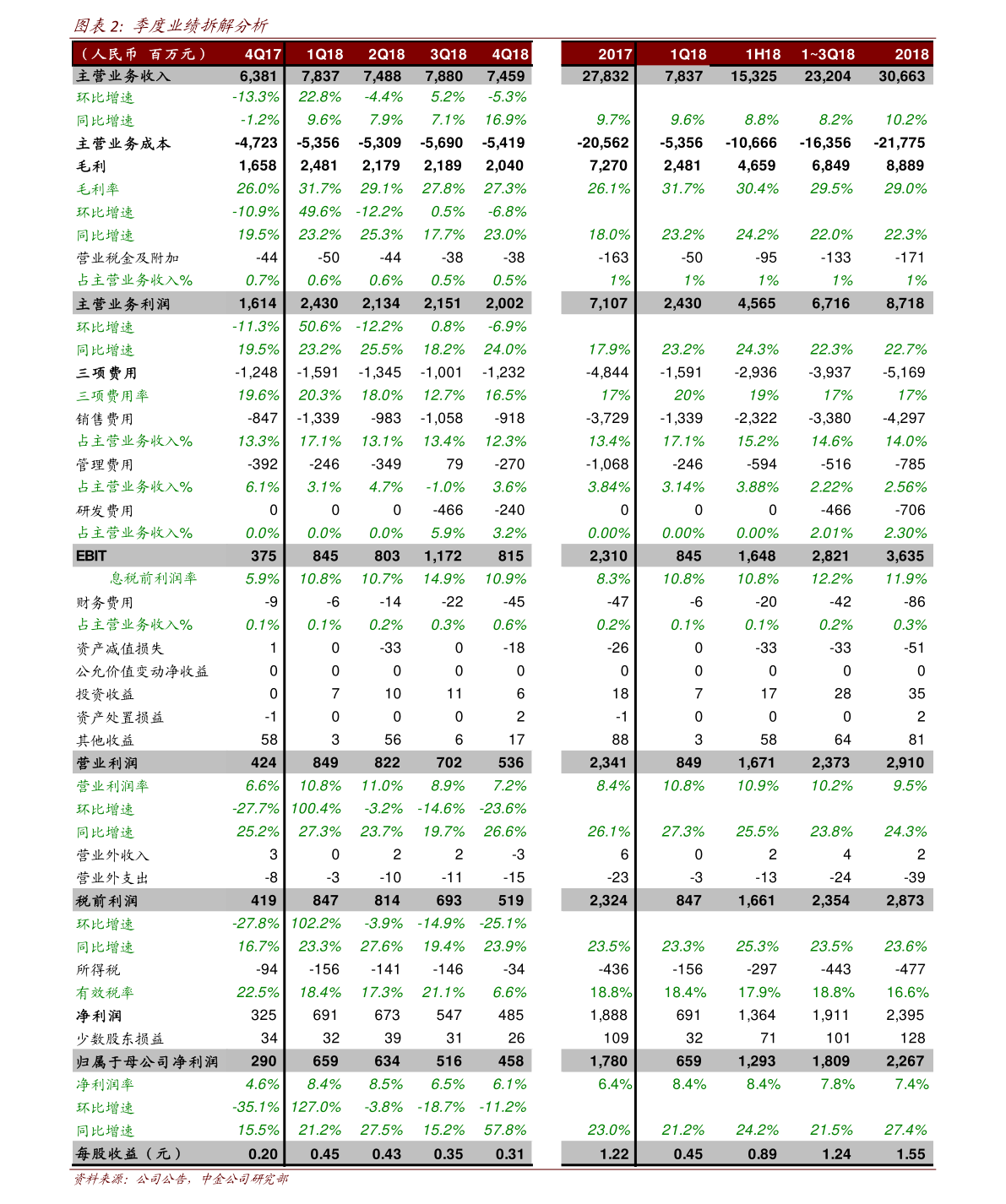 IM电竞 IM电竞app十大安防企业（安防企业）(图1)