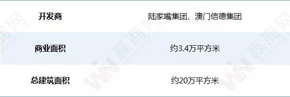 IM电竞 IM电竞app陆家嘴、太古等聚集的前滩国际商务区 最新进展来了！(图11)