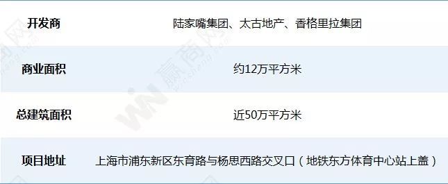 IM电竞 IM电竞app陆家嘴、太古等聚集的前滩国际商务区 最新进展来了！(图10)