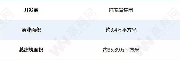 IM电竞 IM电竞app陆家嘴、太古等聚集的前滩国际商务区 最新进展来了！(图12)