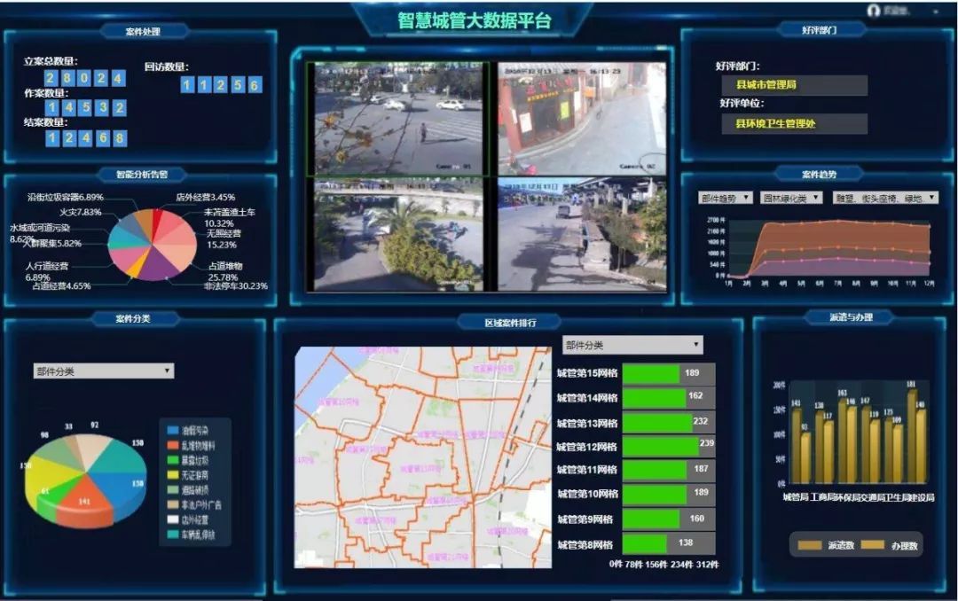 智慧安防人工智能+安防IM电竞 IM电竞平台让生活更安全。(图1)
