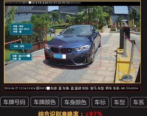 智慧安防人工智能+安防IM电竞 IM电竞平台让生活更安全。(图11)