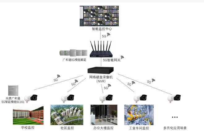 IM电竞 电子竞技平台智能安防工程师证考了有什么用？怎么考？——全方位解读(图1)