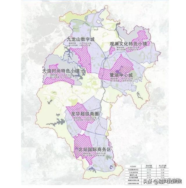 龙华区发展的重点在哪里？买房跟着规划IM电竞 IM电竞平台走(图2)