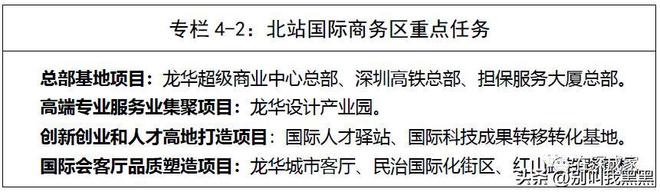 龙华区发展的重点在哪里？买房跟着规划IM电竞 IM电竞平台走(图3)