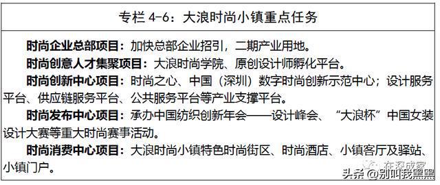 龙华区发展的重点在哪里？买房跟着规划IM电竞 IM电竞平台走(图7)