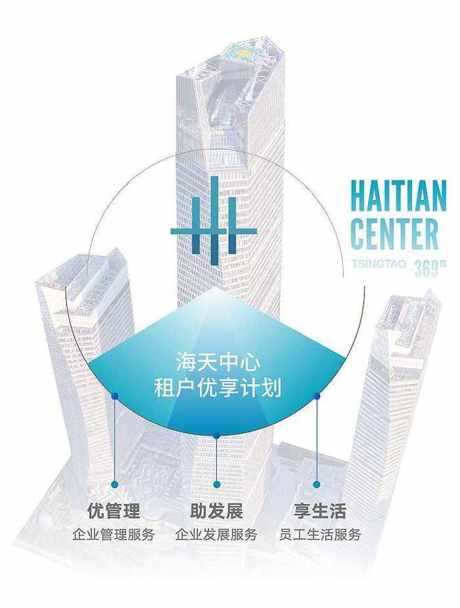 海天中心丨国际商务IM电竞 电子竞技平台楼宇典范 世界500强企业首选(图3)