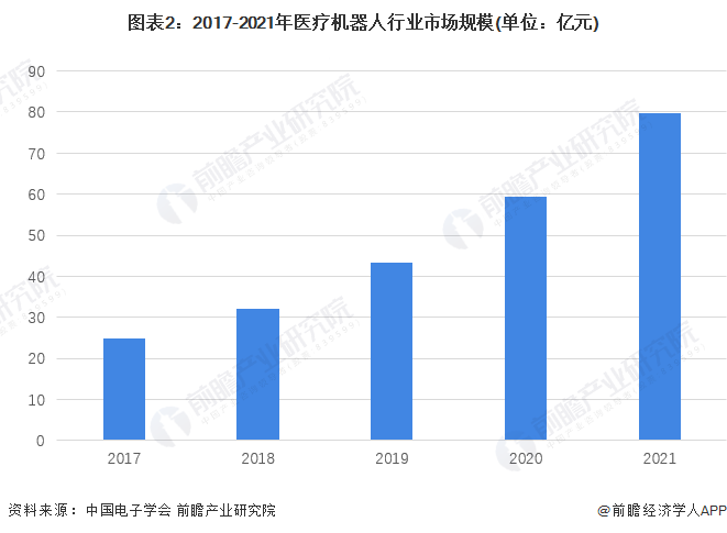 前IM电竞 IM电竞app瞻IPO头条：登康口腔上市成功！键嘉医疗科创板IPO(图7)