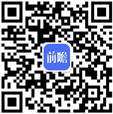 前IM电竞 IM电竞app瞻IPO头条：登康口腔上市成功！键嘉医疗科创板IPO(图12)