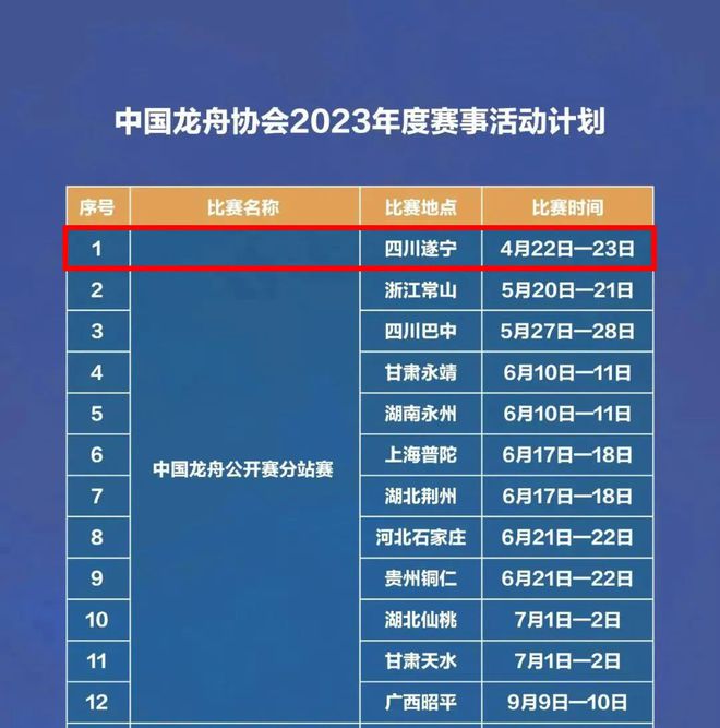 龙舟赛来了！4月22日-23日我们再次相约遂宁！IM电竞 IM电竞app(图3)