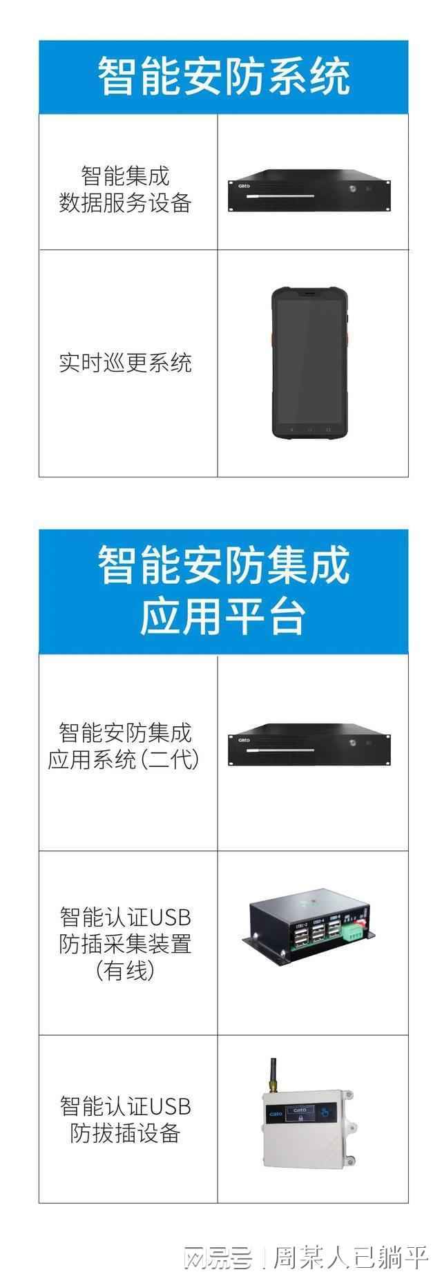 IM电竞 IM电竞平台上海徐汇滨江75万方艺术商场开业！广拓智能安防整体解决方案(图1)