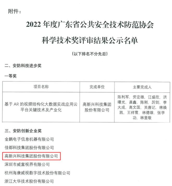 IM电竞 电子竞技平台祝贺! 高新兴荣获安防科技进步奖一等奖(图4)