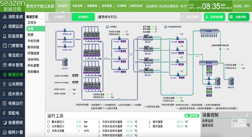 IM电竞 IM电竞app新城控股集团董事长：常州天宁吾悦广场荣获智慧建筑三星级认证(图9)